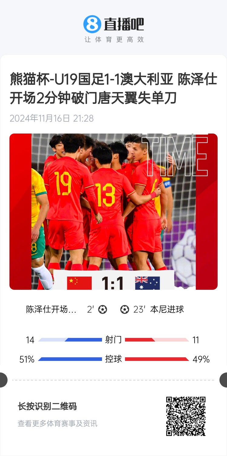  二番战！U20国青与澳大利亚去年熊猫杯刚有过交手，双方1-1战平