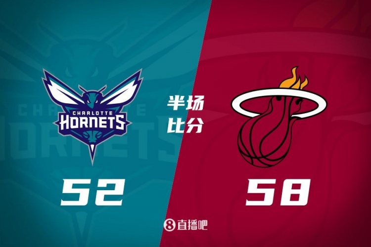  半场战报：热火58-52黄蜂 维金斯14分热巴13分9板 小桥19分